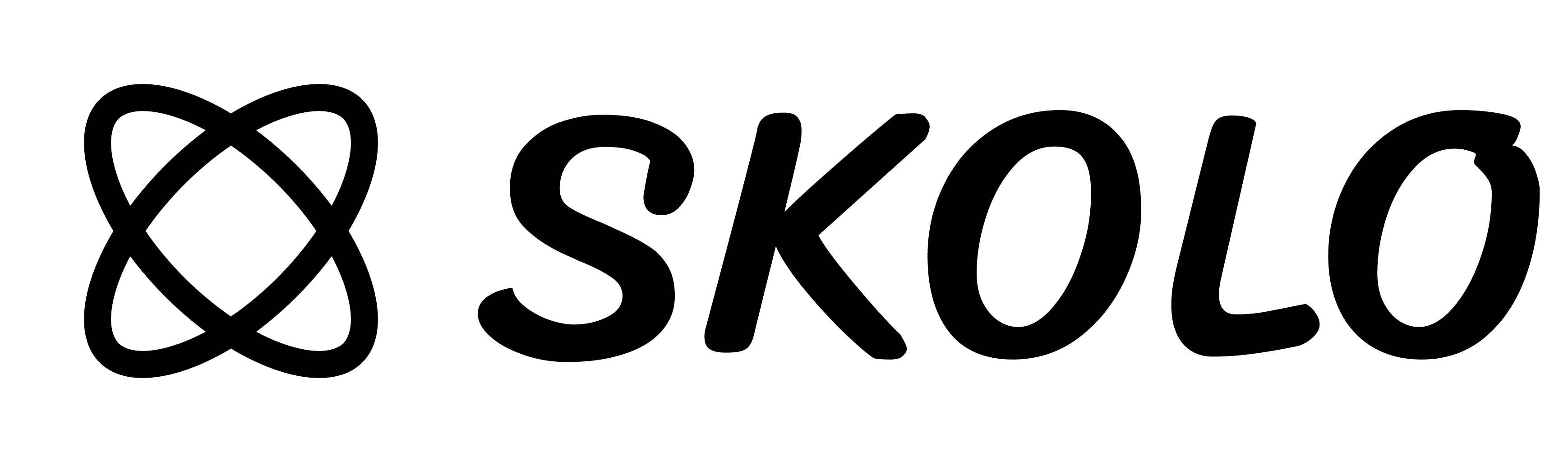 Skolo